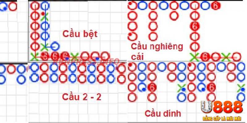 vipwin đăng nhập roulette khuyến mãi