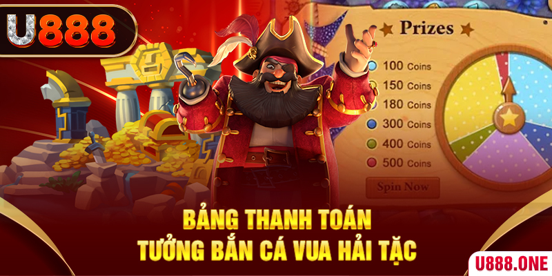 vipwin cá cược bóng đá như thế nào